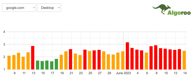 cliquez pour la taille réelle
