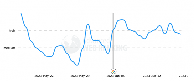 cliquez pour la taille réelle