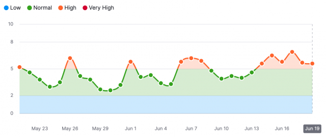 cliquez pour la taille réelle