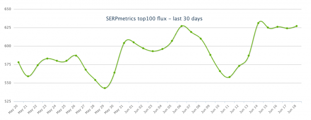 cliquez pour la taille réelle