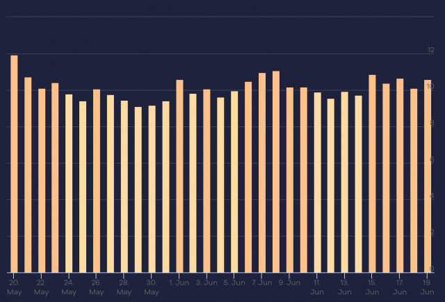 cliquez pour la taille réelle