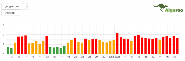 cliquez pour la taille réelle