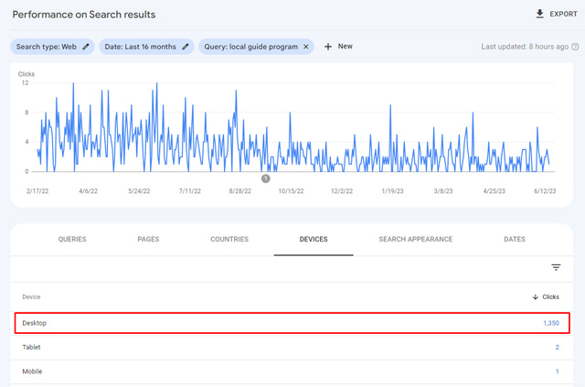 Un autre exemple de requêtes de programme de guide local sur ordinateur dans GSC