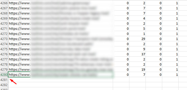 Classement du nombre de pages de destination pour les requêtes du programme de guides locaux