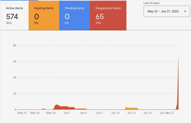 cliquez pour la taille réelle
