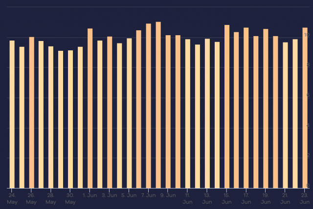 cliquez pour la taille réelle