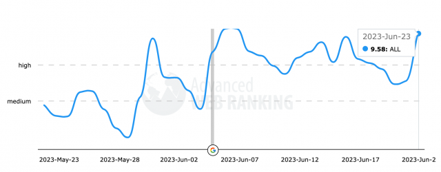cliquez pour la taille réelle