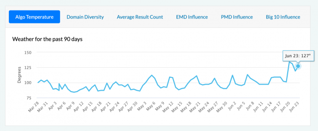 cliquez pour la taille réelle