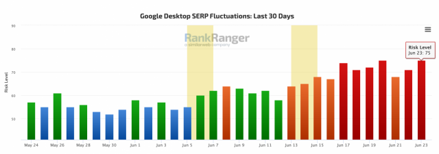 cliquez pour la taille réelle