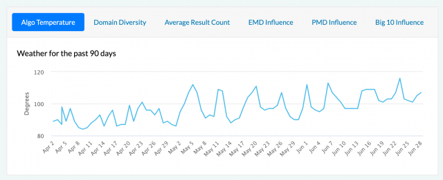 cliquez pour la taille réelle