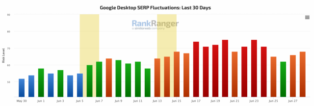 cliquez pour la taille réelle