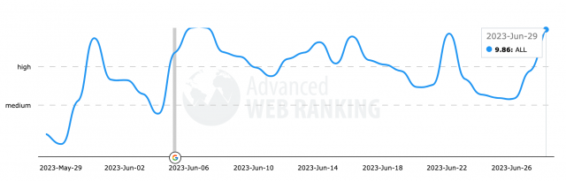 cliquez pour la taille réelle