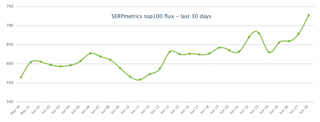 cliquez pour la taille réelle