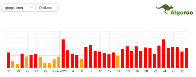 cliquez pour la taille réelle
