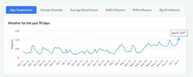 cliquez pour la taille réelle