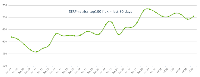 cliquez pour la taille réelle