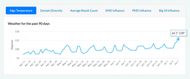 cliquez pour la taille réelle