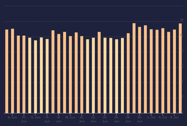 cliquez pour la taille réelle