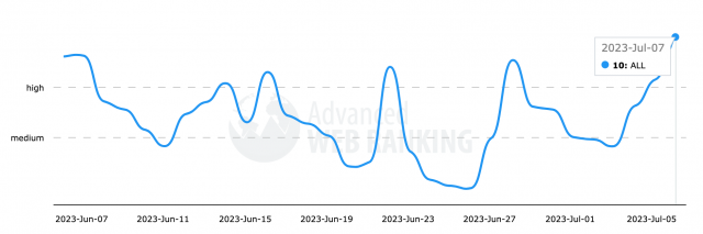 cliquez pour la taille réelle