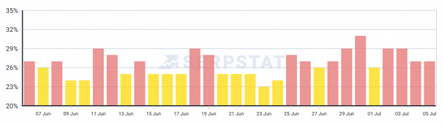 cliquez pour la taille réelle