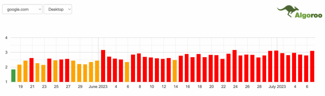 cliquez pour la taille réelle