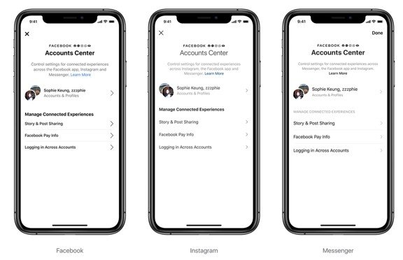 Centre de compte Facebook