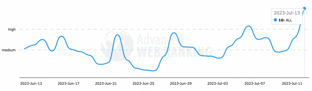 cliquez pour la taille réelle