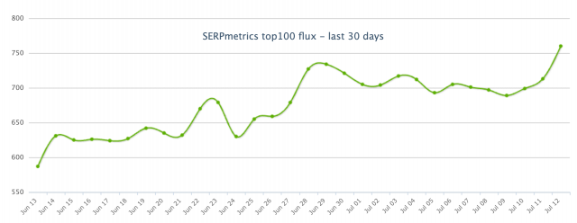 cliquez pour la taille réelle