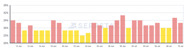 cliquez pour la taille réelle
