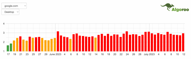 cliquez pour la taille réelle