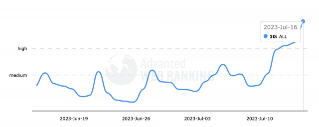cliquez pour la taille réelle