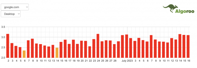 cliquez pour la taille réelle