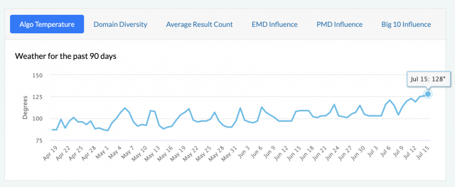 cliquez pour la taille réelle