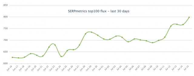 cliquez pour la taille réelle