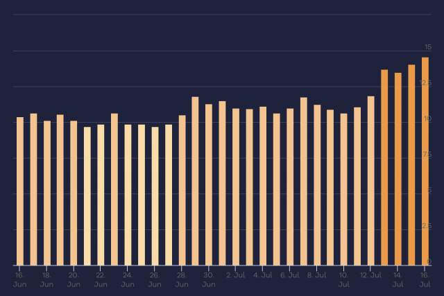 cliquez pour la taille réelle