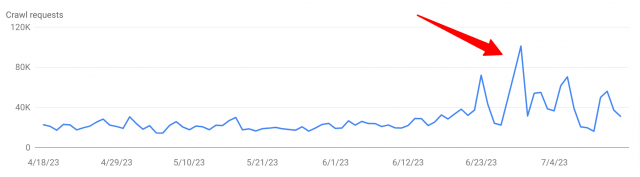 cliquez pour la taille réelle