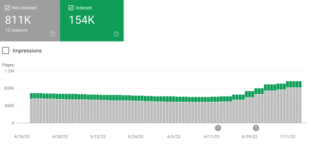 cliquez pour la taille réelle