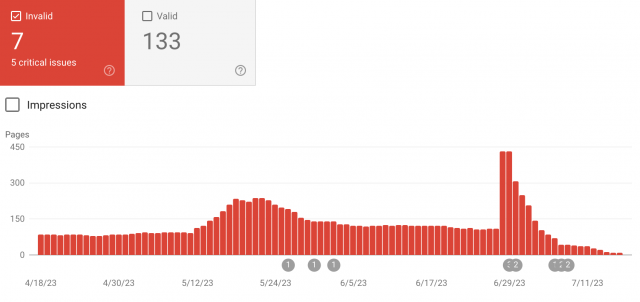 cliquez pour la taille réelle