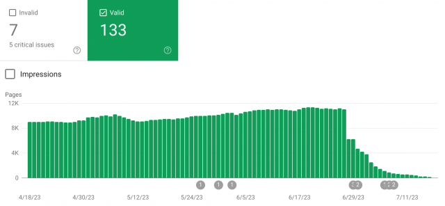 cliquez pour la taille réelle