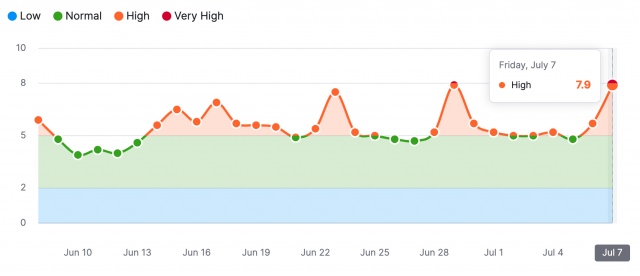 cliquez pour la taille réelle