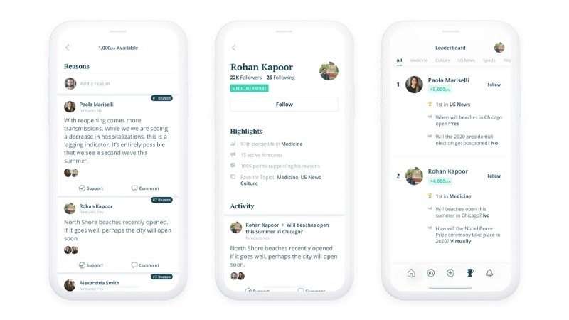 discussion et pronostics
