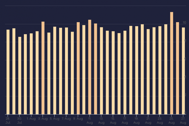 cliquez pour agrandir