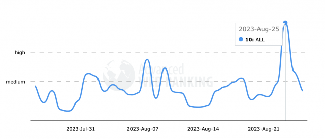 cliquez pour agrandir