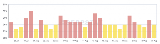 cliquez pour agrandir