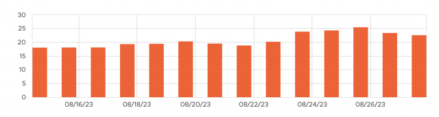 cliquez pour agrandir