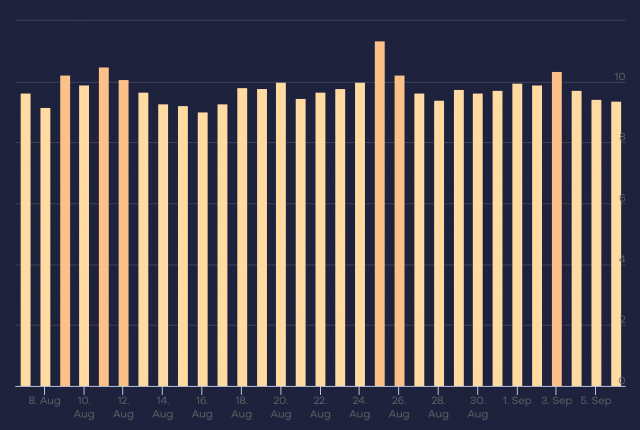 cliquez pour agrandir