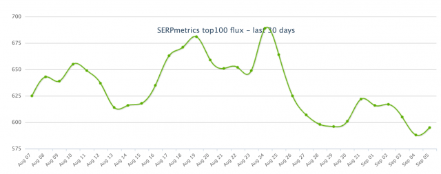 cliquez pour agrandir
