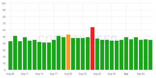 cliquez pour agrandir
