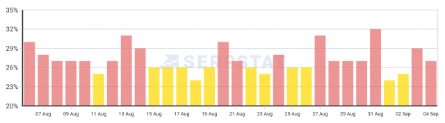 cliquez pour agrandir