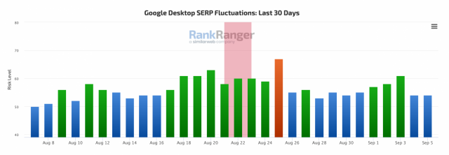 cliquez pour agrandir
